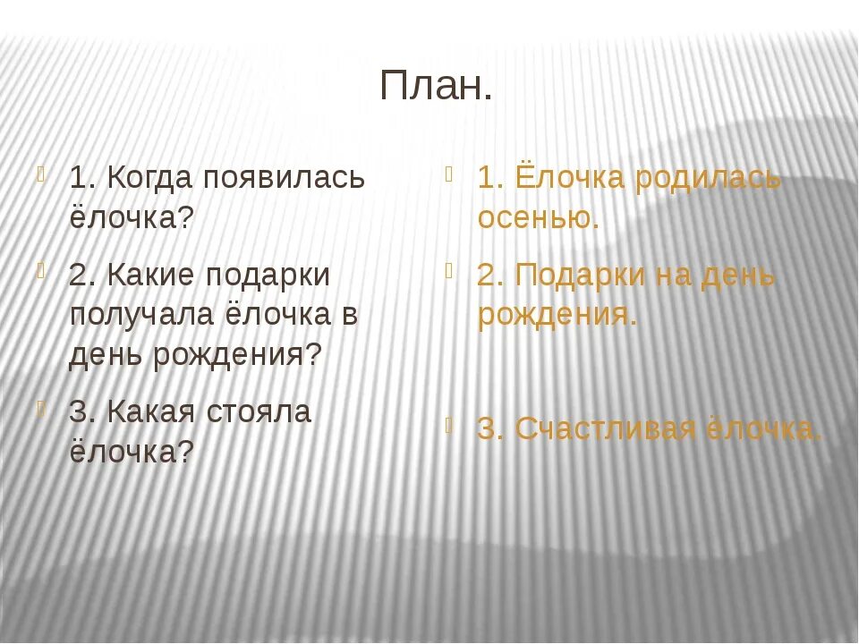 Изложение елочка план. План текста елка. изложение елочка. елочка сладков изложение. план по рассказу елочка.