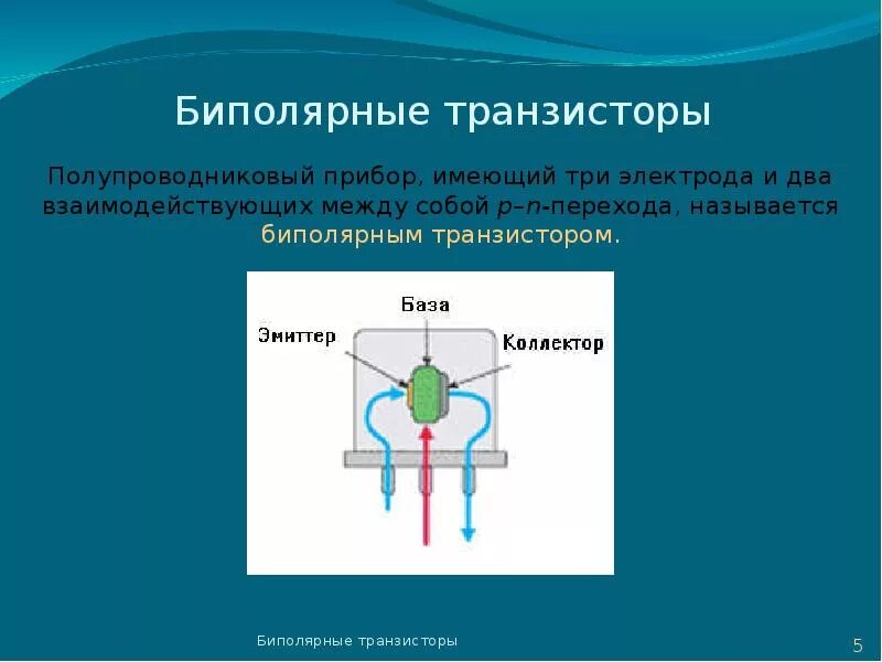 Биполярный транзистор предназначен для Цель транзисторов: найдено 79 картинок