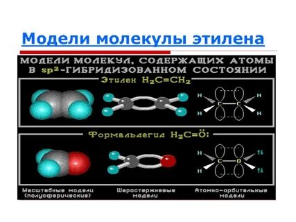 Этилен состояние