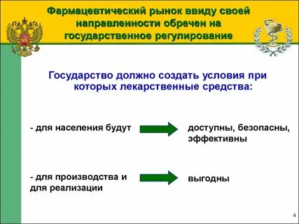 Регулирование фармацевтической деятельности