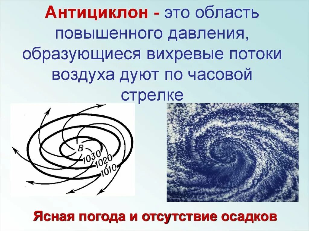 Что такое циклон кратко. Антициклон. антициклон определение. схема циклона и антициклона. схема образования циклона.