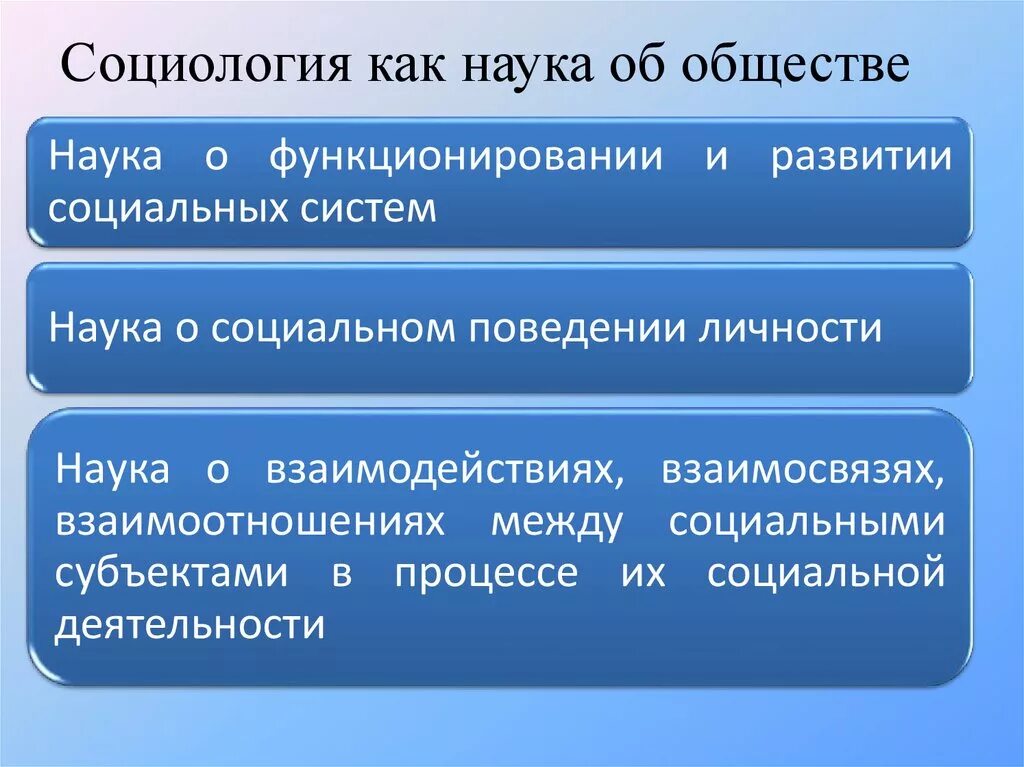 Наука и социум. Социология как наука. Социология наука об обществе. Понятие социологии как науки. Социология определение кратко.