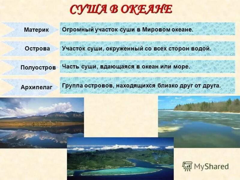 Установите соответствие между участком суши и океаном. Участки суши мирового океана. суша в океане.