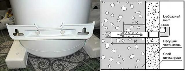 Как крепить водонагреватель к стене. Крепление для водонагревателя к стене 80 литров. крепление для водонагревателя аристон 80 литров. крепление для водонагревателя аристон 50 литров. крепление бойлера аристон 100 литров к стене.