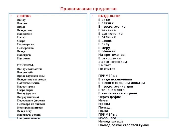 Таблица производных предлогов для ЕГЭ. Правописание предлогов ЕГЭ. Производные предлоги для ЕГЭ по русскому. Производные предлоги ег. Предлог егэ 2023