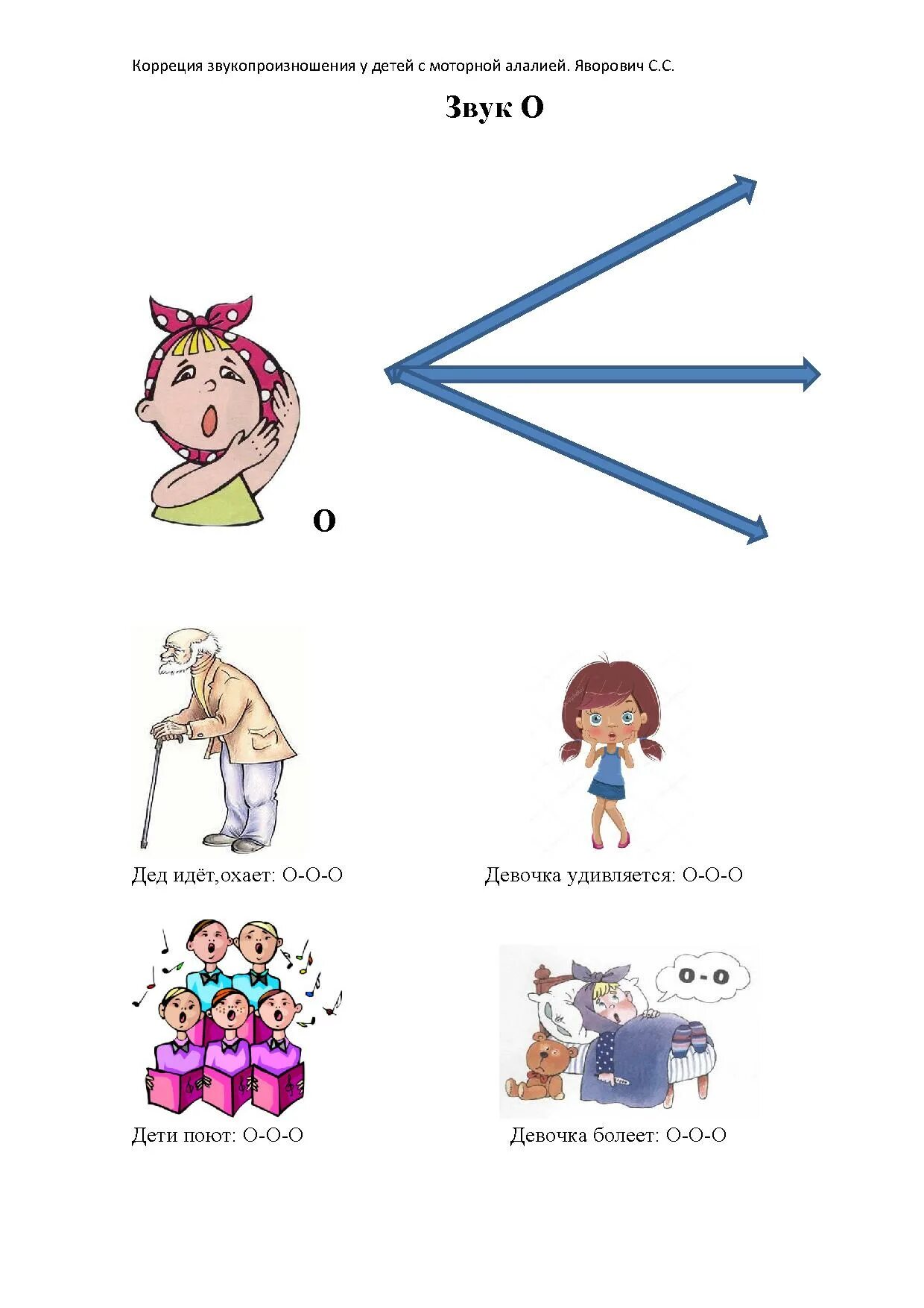 Занятие с детьми с моторной алалией. Моторная алалия у детей. Алалия у детей что это такое. Коррекция звукопроизношения у дошкольников. Рисунки детей с алалией.