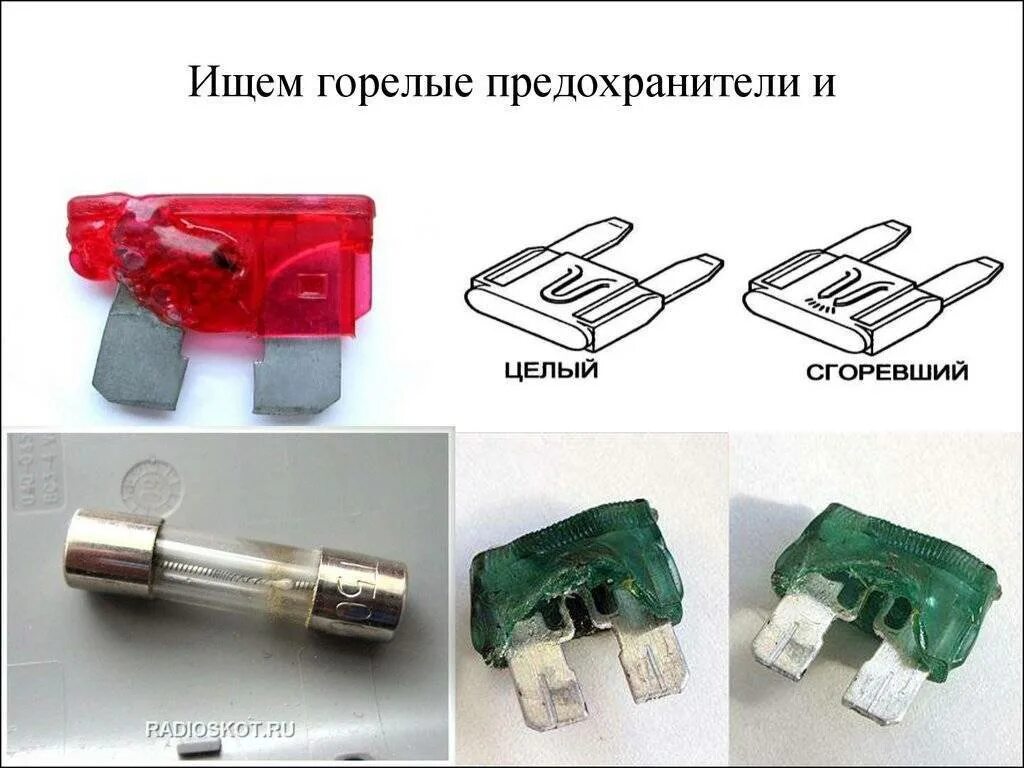 Сгорел предохранитель в машине. Перегоревший предохранитель. Сгоревший автомобильный предохранитель. Как выглядит сгоревший предохранитель. Как понять что предохранитель сгорел.