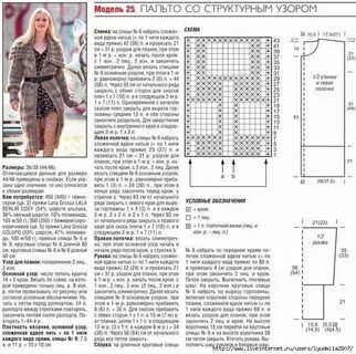 Пальто спицами схемы описания вязание