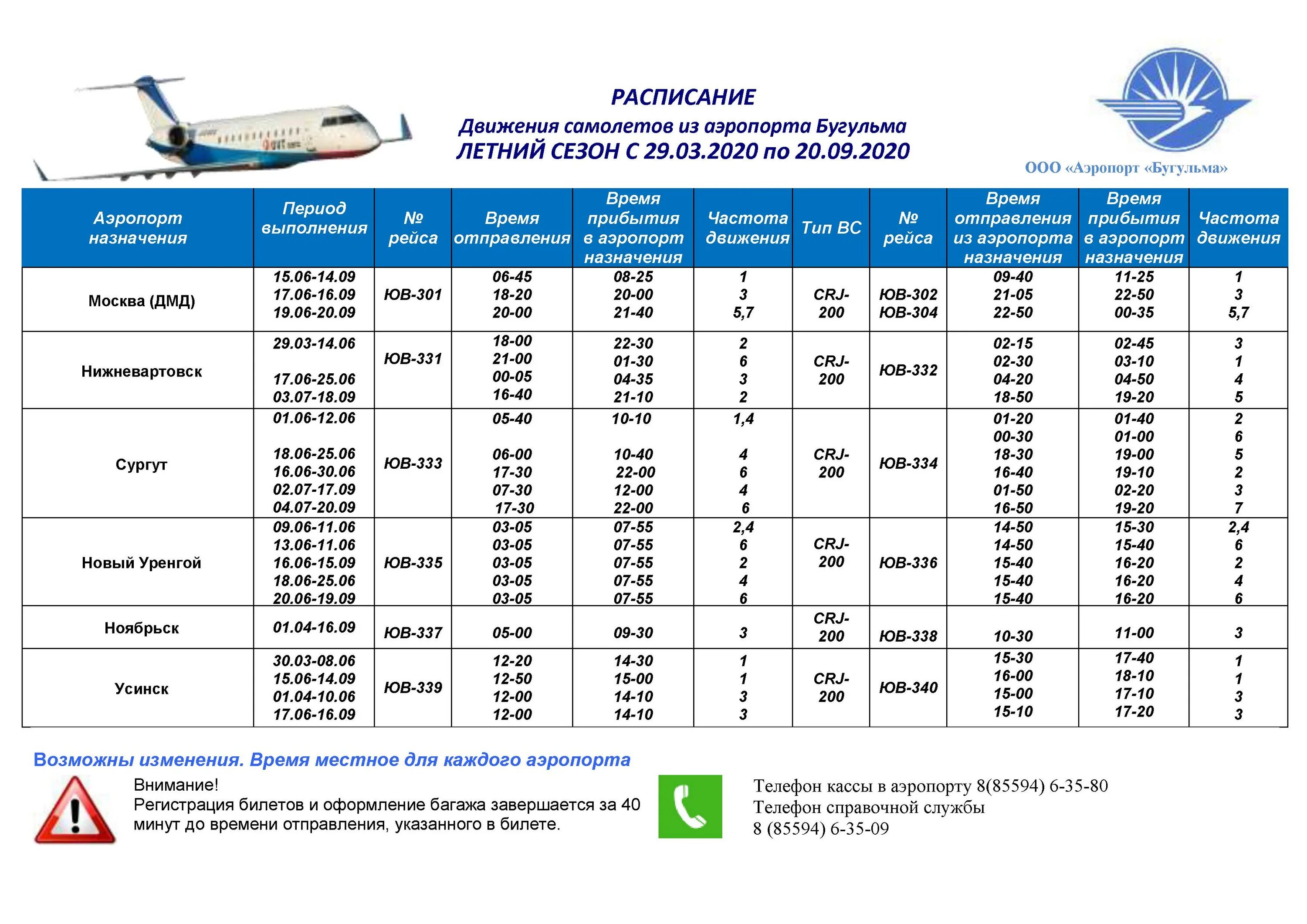 Номер телефона билет аэропорт. Расписание рейсов самолетов. Расписание в аэропорту. Авиабилеты расписание рейсов. График движения воздушных судов.