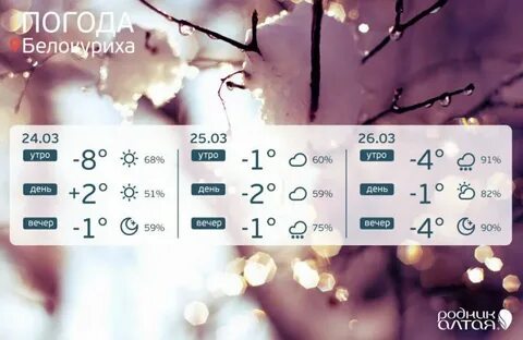 Погода в белокурихе на сентябрь 2024