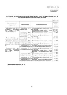 Овощные госты