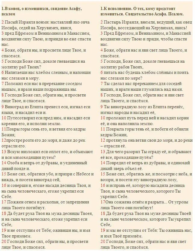 расписание акафистов болгар. молитва по соглашению расписание. расписание акафистов по соглашению. молитва по соглашению расписание акафистов. молитва по соглашению расписание акафистов.