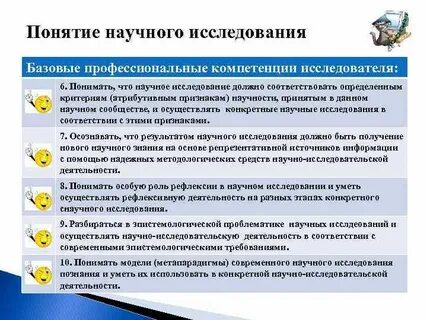 Знания исследователя
