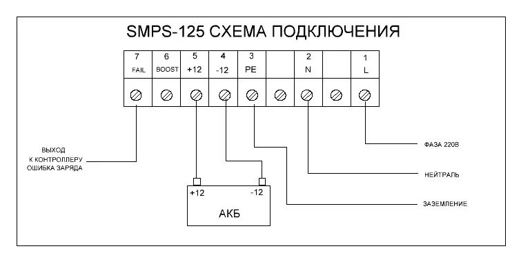 упростите выражение: − 1 5 − ( 2 − b ). 24 3 125. F40a plain 30*30. блич бамбиетта бастербайн. брелок-пейджер mongoose ls 9000d.
