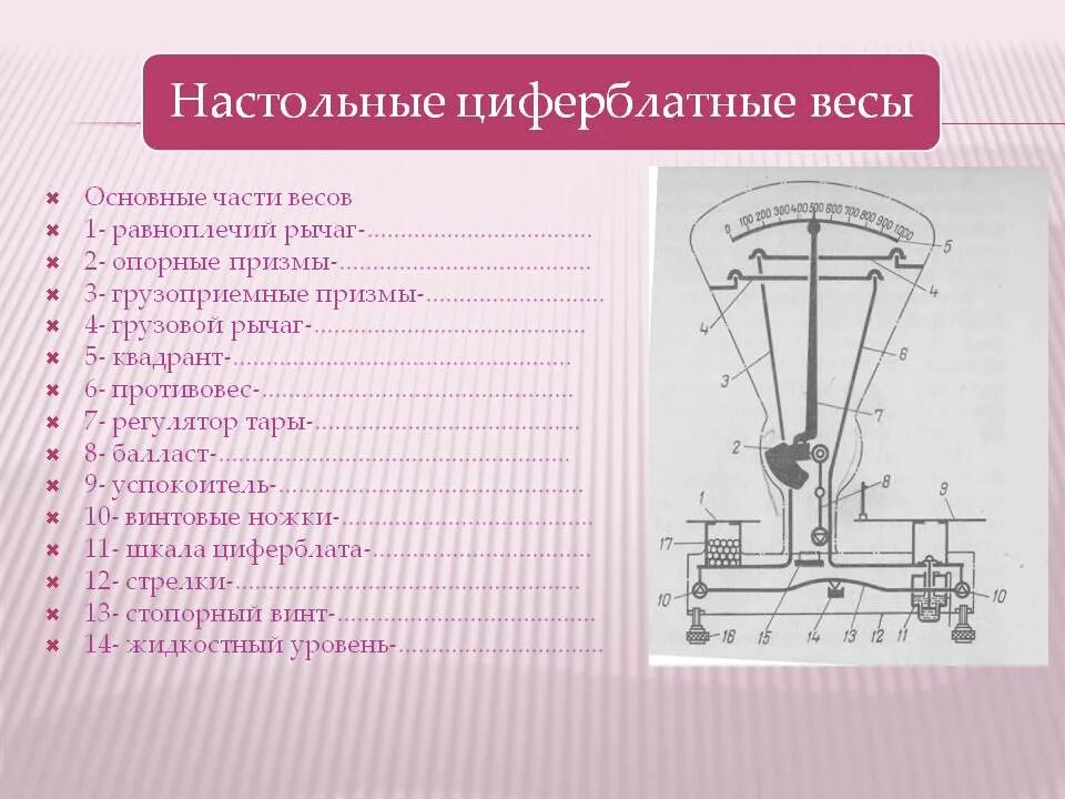 Весы общего значения это. Весы рн-10ц13у схема. весы циферблатные рн-10ц13у. части весов рн - 10ц13у:. настольные циферблатные весы рн-10ц13у схема.