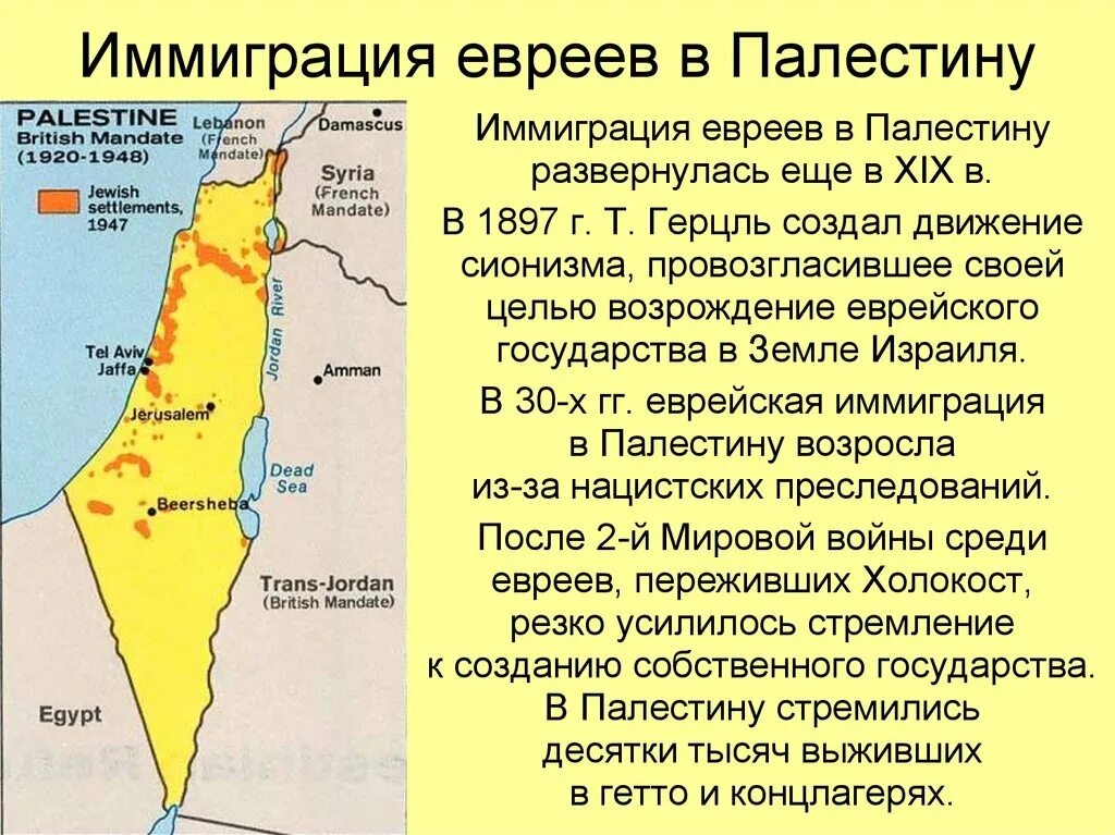 Палестино израильский конфликт причины