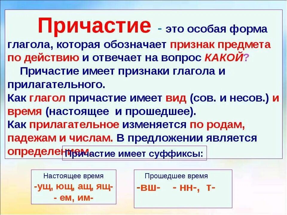 Имеет ли причастие время. Причастие это в русском языке определение. как определить причастие 7 класс. причастие это в русском. причастие как особая форма глагола.