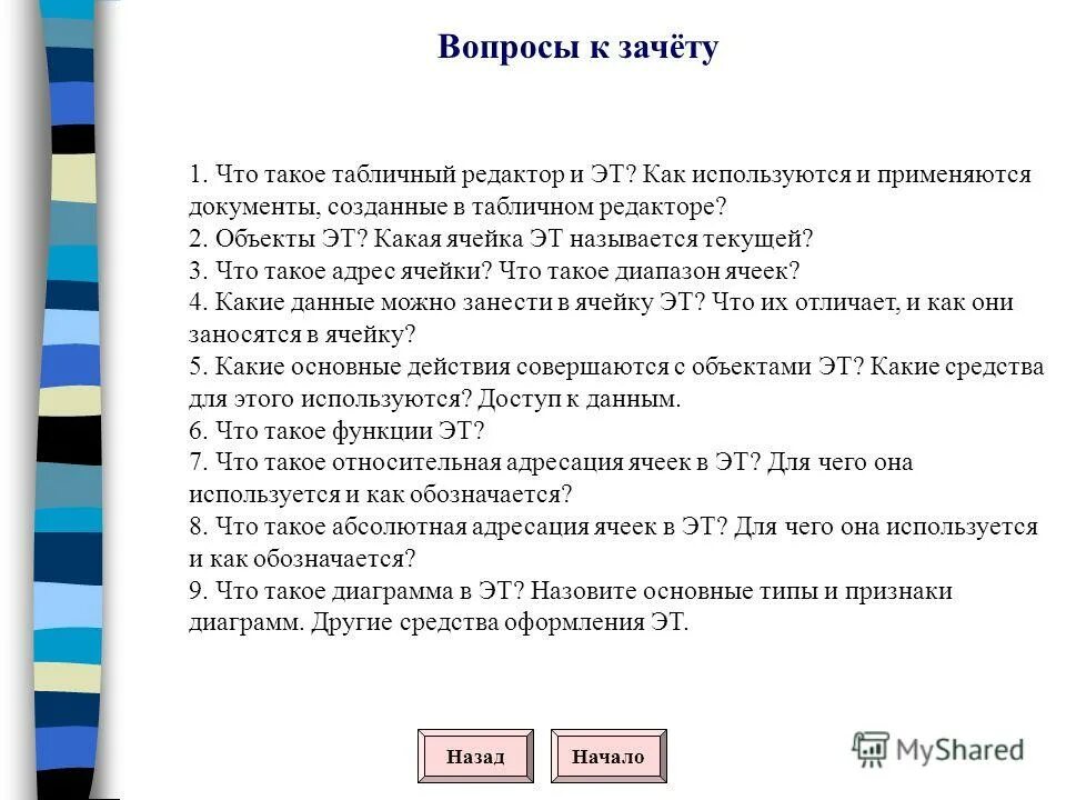 Как назвать текущую работу. Документы регулирующие деятельность организации. Как назвать текущую работу. Создание презентации в powerpoint. Как назвать текущую работу.