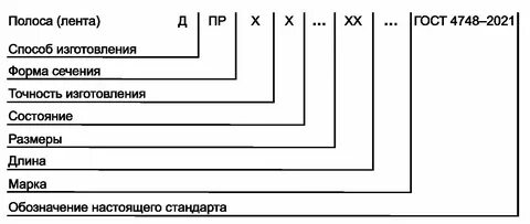 Тк 1 расшифровка