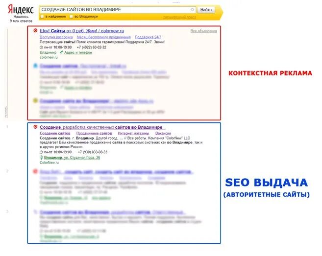 Seo пример. Seo и контекстная реклама. поисковая контекстная реклама. seo продвижение и контекстная реклама. контекстная реклама пример.