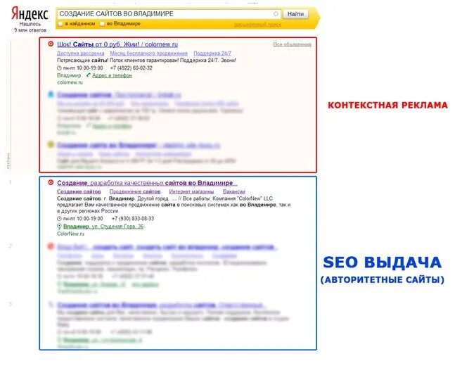 Seo продвижение и контекстная реклама стоимость. Поисковая контекстная реклама. Контекстная реклама и SEO. Поисковая контекстная реклама пример. SEO продвижение и контекстная реклама.