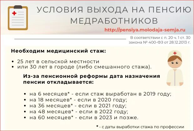 30 лет медицинского стажа. 30 лет медицинского стажа. Досрочная пенсия медицинским работникам. Выслуга лет у медработников. 30 лет медицинского стажа.
