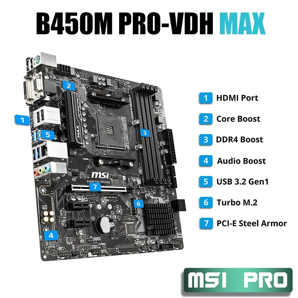 Msi b450m pro vdh max поддержка. Msi b450 pro vdh max. b450m pro vdh. b450m pro-vdh plus. b450m pro-vdh max.