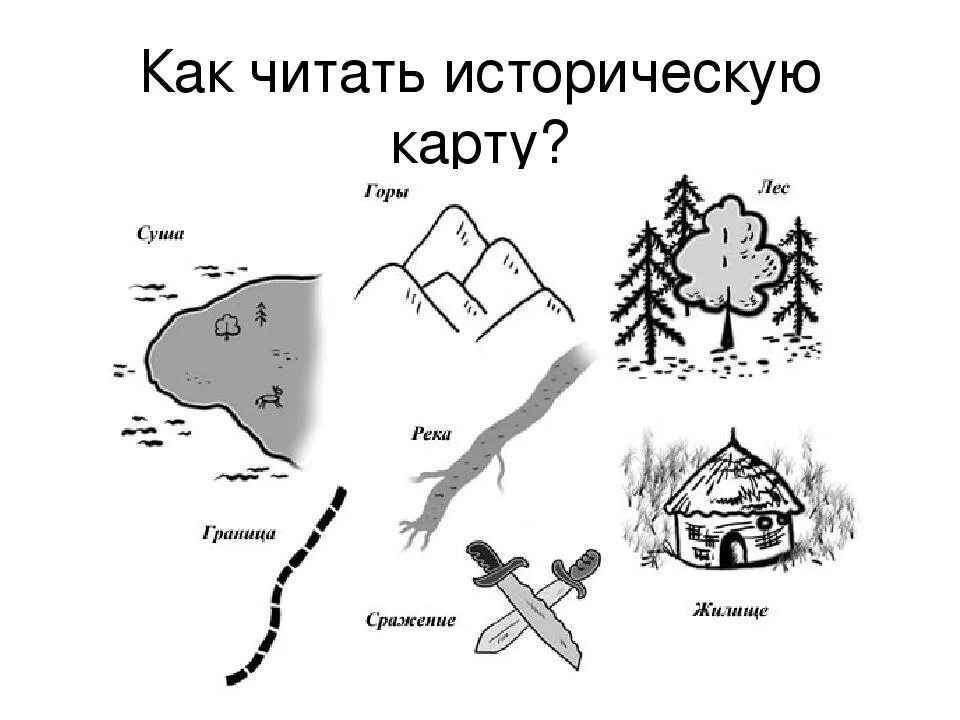 Условные знаки гор. Условные обозначения на исторической карте. Обозначения на исторических картах. Знаки исторической карты. Условные знаки исторических карт.