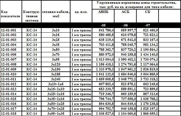 Сколько будет 175 25