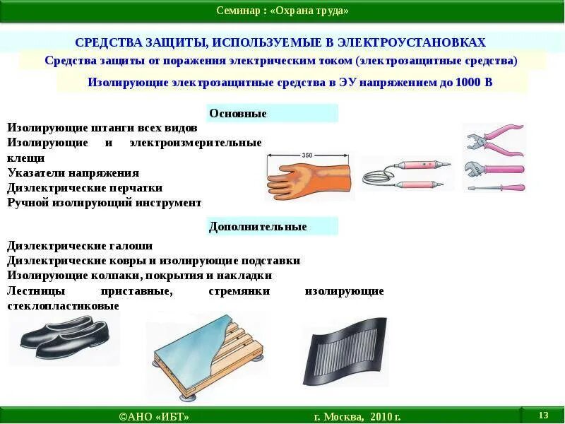 Материалы применяемые при эксплуатации