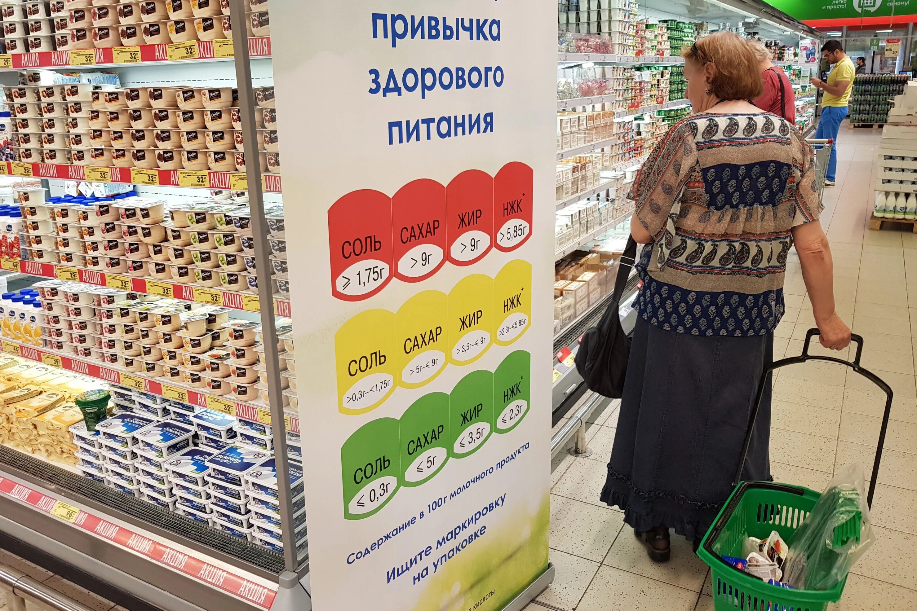 Маркировка продовольственных. Маркировка светофор на продуктах. светофор маркировка продукции. маркировка светофор продукты питания. этикетка светофор.