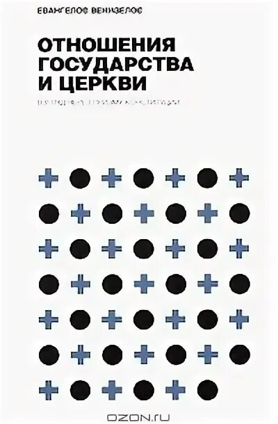 Формы взаимоотношений государства и церкви. Формы взаимоотношений государства и церкви