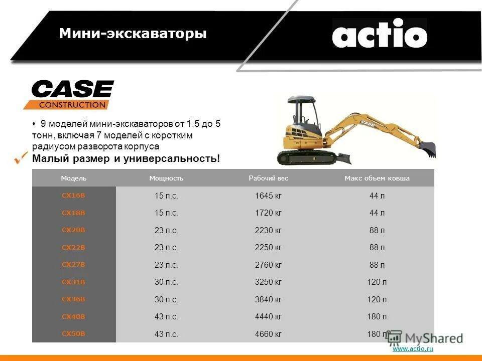 какой вес экскаватора. экскаватор komatsu pc210 вес. мини экскаватор jcb 8035. экскаватор jcb 220 js габариты. какой вес экскаватора.