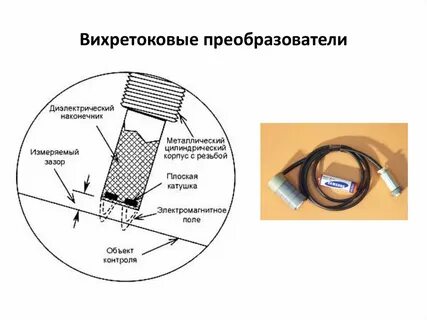 Принцип действия преобразователя