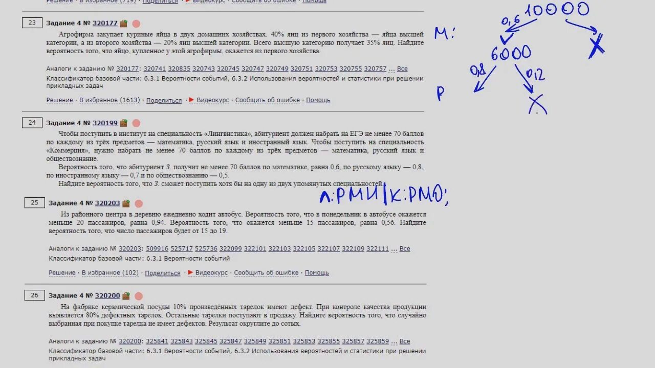 4 Задание ЕГЭ математика. Задание 4 ЕГЭ математика профильный уровень. 4 Задание ЕГЭ математика профиль. Задание 4 профильная математика ЕГЭ 2022.