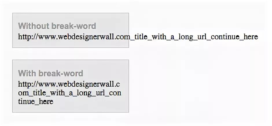 Allow css. Word wrap css что это. word wrap.