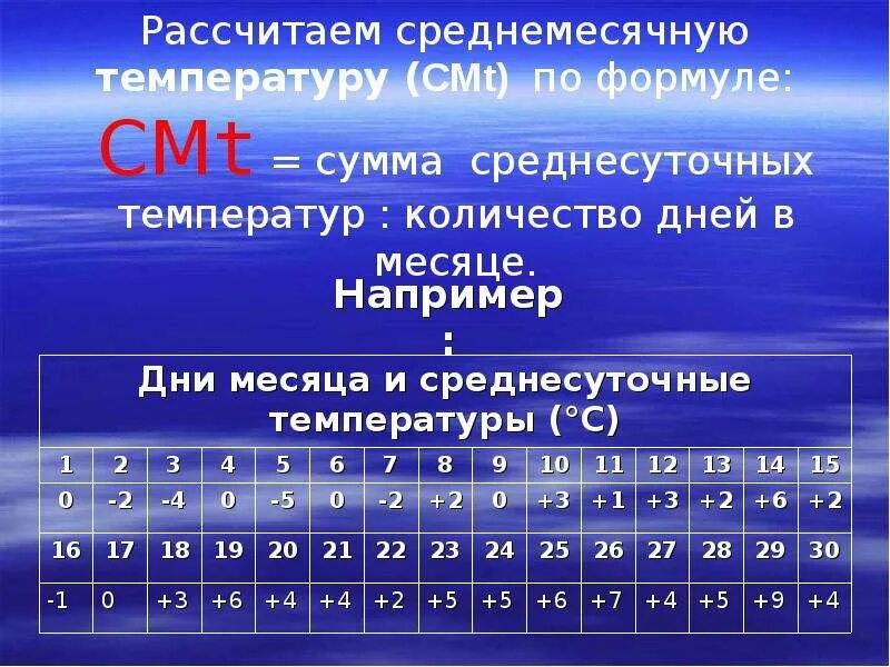 Как найти среднюю температуру воздуха 6 класс. Как вычислить среднюю температуру. рассчитать среднюю температуру. вычислить среднемесячную температуру. вычислить среднюю суточную температуру.