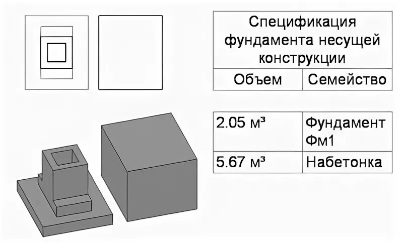 Объем конструкции