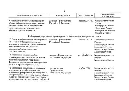 Уменьшение выбросов парниковых газов
