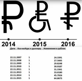 Валюта батвинга в мм2
