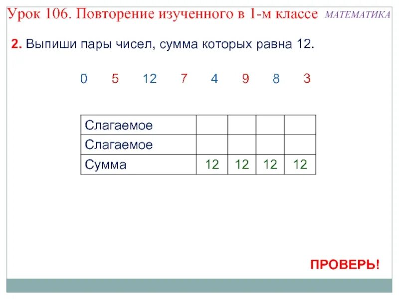 Число пары 2