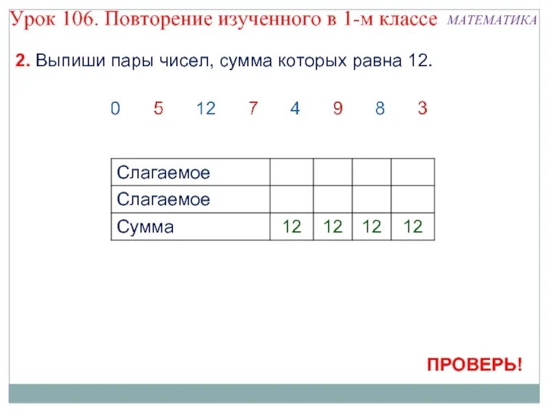 Задания по математике слагаемое слагаемое сумма. Урок повторение изученного. Слагаемое слагаемое сумма 1 класс задания. Математика 1 класс слагаемое слагаемое сумма задания. Математика 2 класс 106 урок