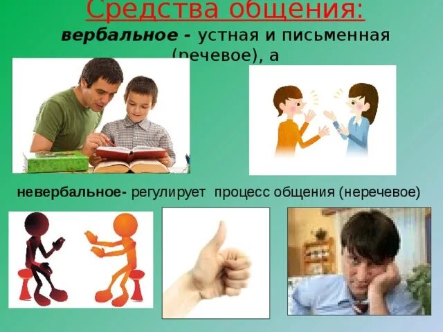 Речевое и неречевое общение обществознание 6. Невербальные способы общения. вербальные коммуникации это устные и письменные. вербальные средства устное и письменное общение. вербальная коммуникация устная и письменная презентация.