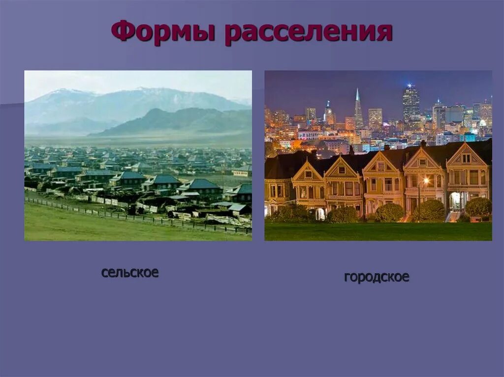 Городское и сельское население расселение население. Форма расселения городская и Сельская. Сельское и городское расселение. Формы сельского расселения. Городские и сельские поселения.