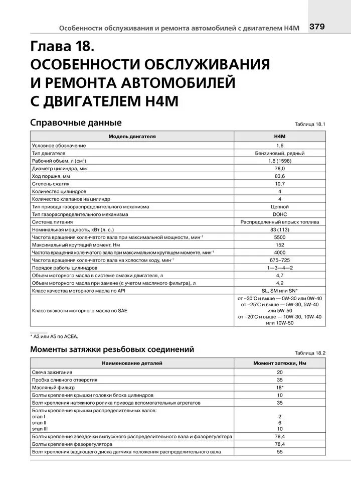 Момент затяжки рено логан 1.6 8. Протяжка болтов гбц рено логан 1.6 8 клапанов. рено логан 2 момент затяжки. протяжка головки рено логан 1.6 8. момент затяжки распредвала рено логан 1.6 16кл.