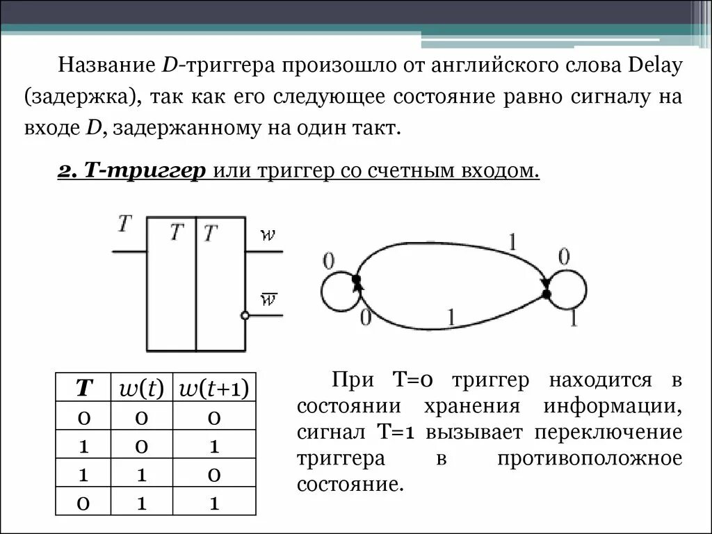 Какое состояние триггера хранит информацию 1 1. D триггер с задержкой. Схема триггера с задержкой. D-триггер (триггер задержки). Триггер в конечных автоматах это.