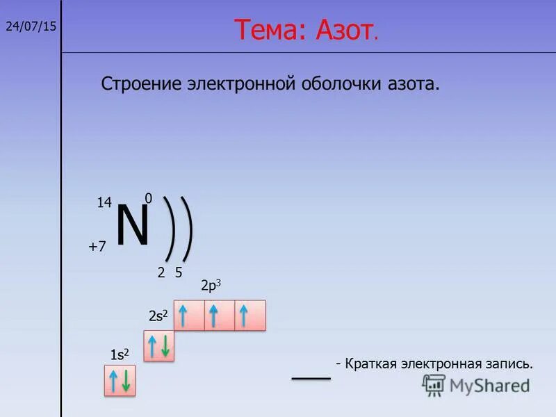 Строение электронной оболочки атома азота. Строение электронной оболочки азота. Строение электронной оболочки n азот. Строение электронных оболочек атомов n.