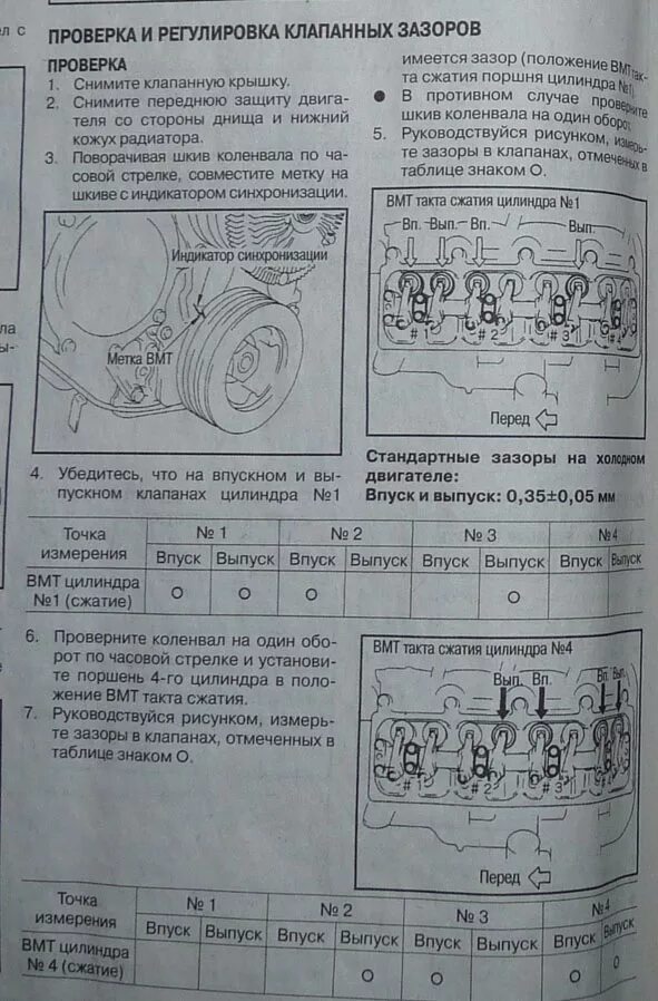 Сколько должен быть зазор клапанов. Порядок регулировки клапанов 4 цилиндрового двигателя. Регулировка клапанов 8dc10. Порядок регулировки клапанов на двигателе qd32. Двигатель qd32 тепловые зазоры клапанов.
