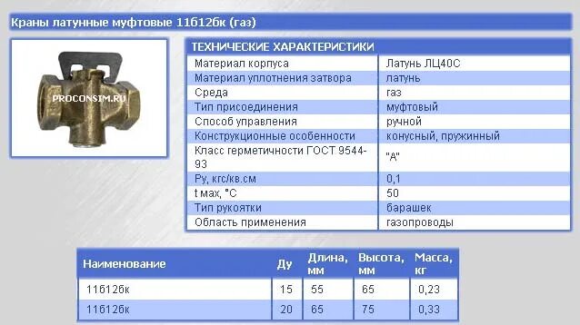 Кран пробковый 11б12бк. 11б12бк газовый кран конусный.