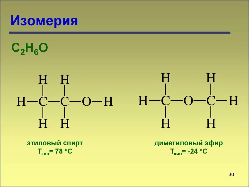 Этил эфир